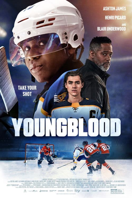 Youngblood (2026) movie poster - 64% on Rotten Tweets