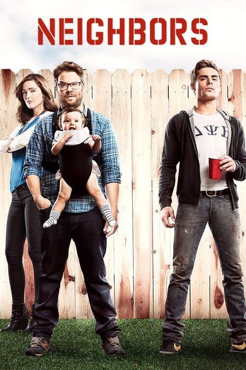 Neighbors (2014) movie poster - 58% on Rotten Tweets